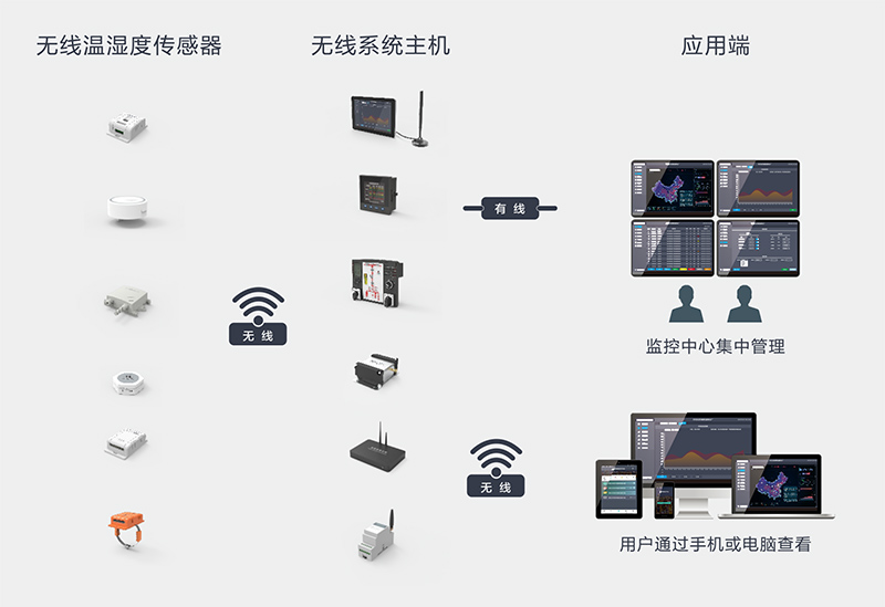 系统运行原理2.jpg