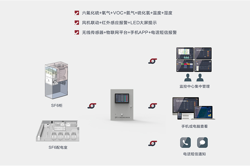 系统原理.jpg