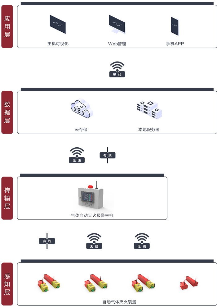 系统补拓图.jpg